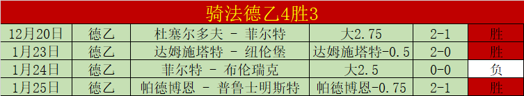 马克西手指,及背部受伤,将缺席至少,世界杯直播,2026世界杯,体育直播,赛事频道,实时更新