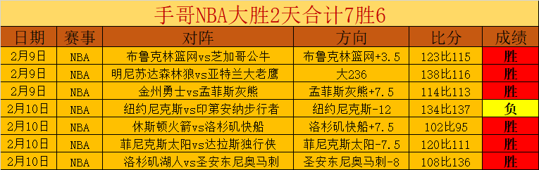 梦随舞台起,青春影不离,岁岁少年心,世界杯直播,2026世界杯,体育直播,赛事频道,实时更新