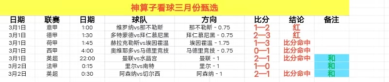 尤文图斯,轮击败萨莱,尼塔纳,世界杯直播,2026世界杯,体育直播,赛事频道,实时更新