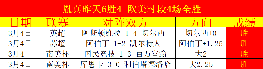 浦和红钻女,足主帅因武,汉女足亚冠,世界杯直播,2026世界杯,体育直播,赛事频道,实时更新