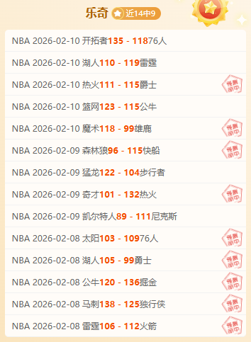 大乐透期号,专家质合分,析推荐,世界杯直播,2026世界杯,体育直播,赛事频道,实时更新