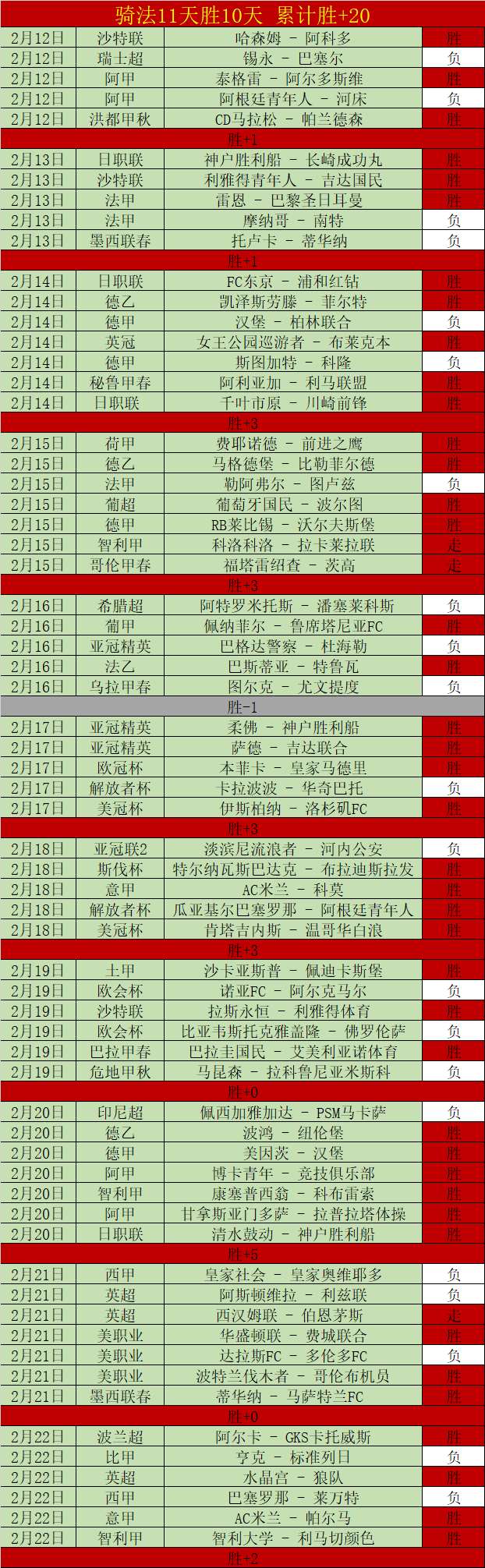 巴竞技对格,雷米奥赛事,前瞻分析,世界杯直播,2026世界杯,体育直播,赛事频道,实时更新