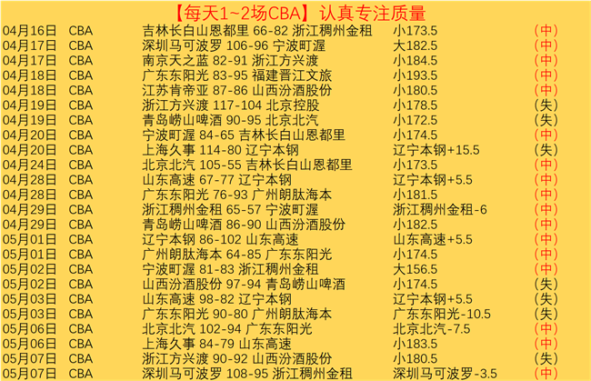 联赛大分三,神对决鸟栖,砂岩,世界杯直播,2026世界杯,体育直播,赛事频道,实时更新