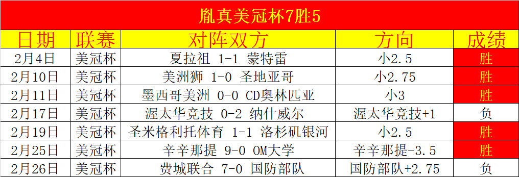 世界杯直播,资讯,2026世界杯,世界杯直播,2026世界杯,体育直播,赛事频道,实时更新