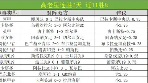 埃雷拉送妙传，吉梅内斯头槌破门助欧冠球队得分