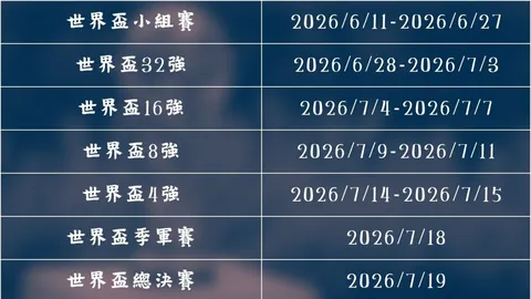 世界杯直播 资讯 020158 cqq